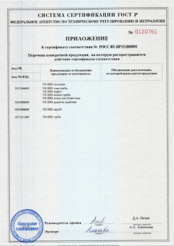 2020.02.06 Петропавловск-Камчатский - Приложение 1 к сертификату изделия системы водосточной.